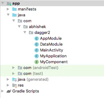 dagger 2 android project structure
