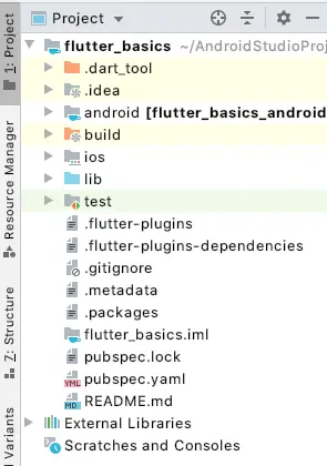 flutter URL launcher