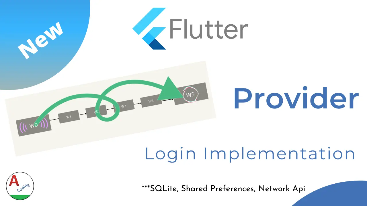 Flutter login with Provider